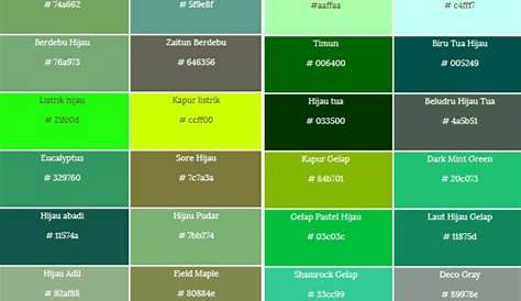 Macam-Macam Warna Hijau Lengkap dengan Kodenya | kumparan.com