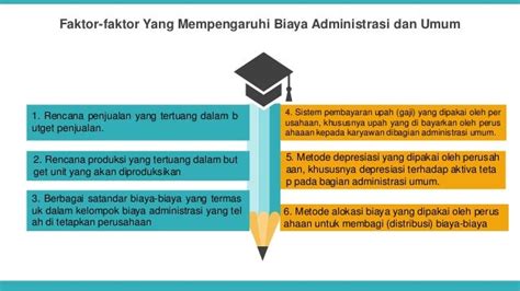 Berbagai Macam Faktor Yang Menyebabkan Anggaran Meningkat