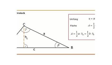 Höhe Dreieck berechnen • Höhe im Dreieck Formel & Beispiele · [mit Video]