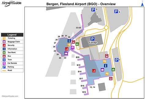 bergen airport direct flights