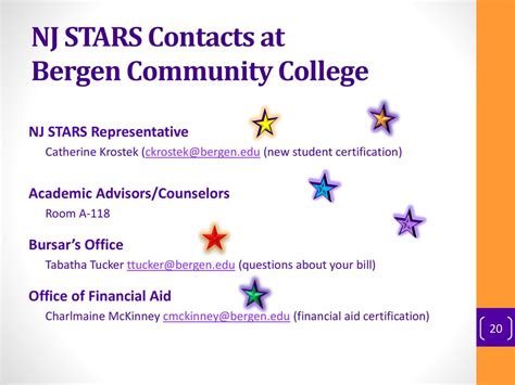 bergen community college nj stars