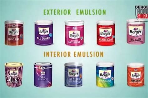 Berger Interior Paint Cost