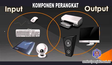 berikan contoh perangkat input output dan proses masing masing 5