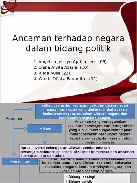 Berikut Ini Termasuk Ancaman Internal dalam Bidang Politik Adalah