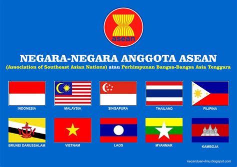 Berikut yang Bukan Merupakan Negara-Negara Tergabung dalam ASEAN Adalah
