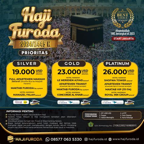 Berita Haji Terbaru