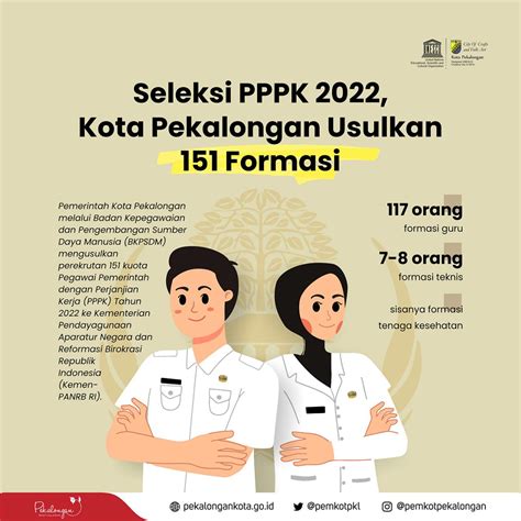 berita tentang pppk 2023
