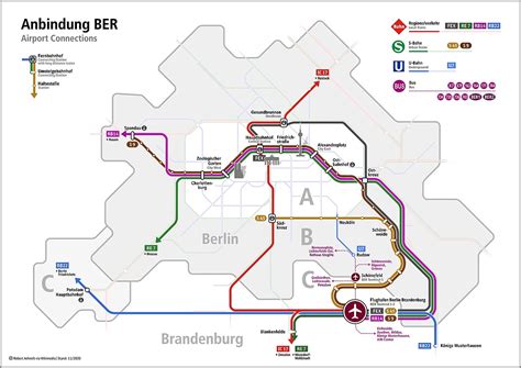 berlin brandenburg to berlin city centre
