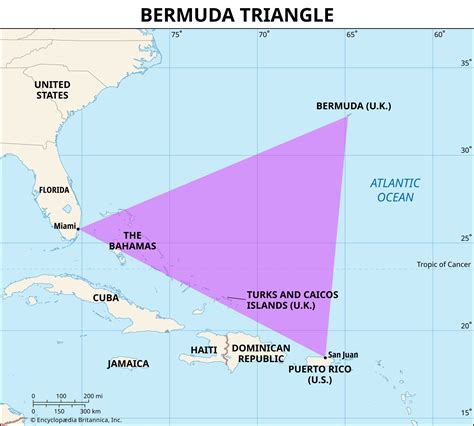 Bermuda Triangle Explanation