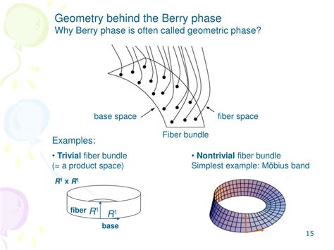 Berry Phase Example