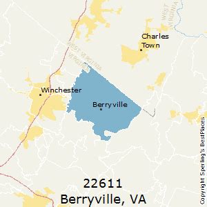 Berryville Va Area Code