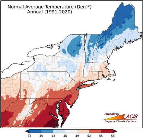 Bertrand Ne Average Temperature
