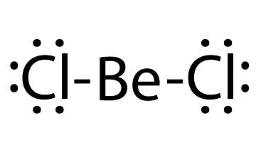 Beryllium Chloride Formula