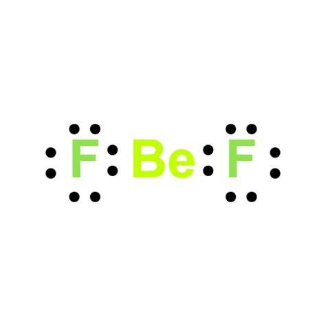 BeBr2 Lewis Structure, Geometry, Hybridization, and Polarity