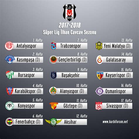 besiktas fikstur