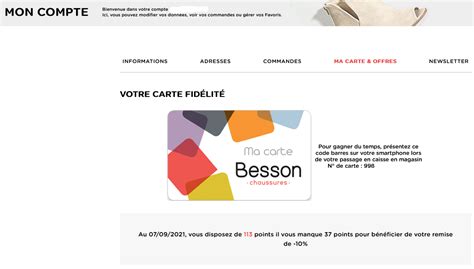 Plan Besson carte ville Besson