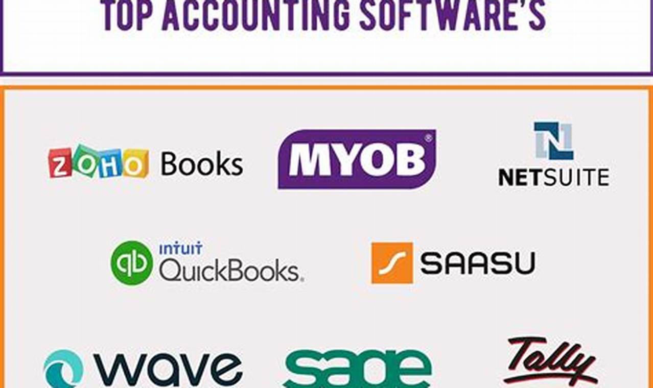 Best Accounting Software For Tech Startups