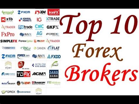 Best Forex Brokers of October 2020 Reviews and Compare
