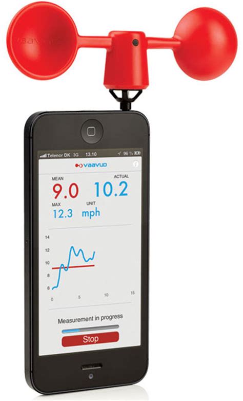 Best Anemometer for HVAC Top Picks of 2020 Top Compared