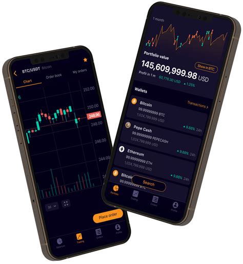 6 of the Best Crypto trading Apps in 2020 The European Business Review