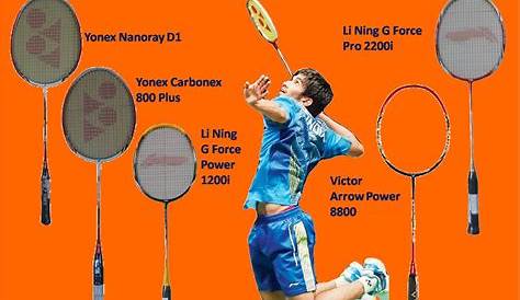 Most Expensive Badminton Racket