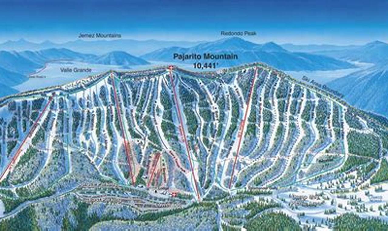 Tips for Choosing the Perfect Beginner Ski Resort in New England