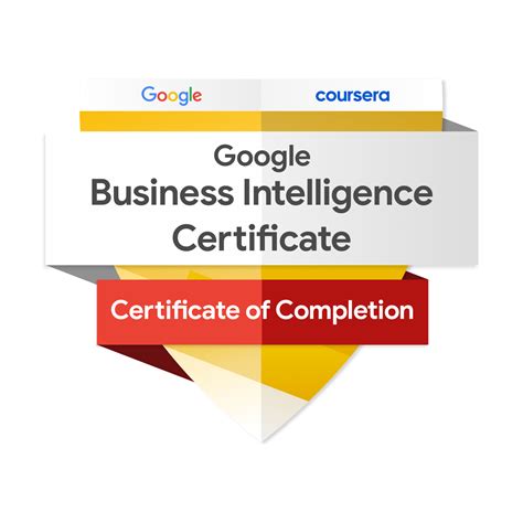 Best Business Intelligence Online Courses, Training with