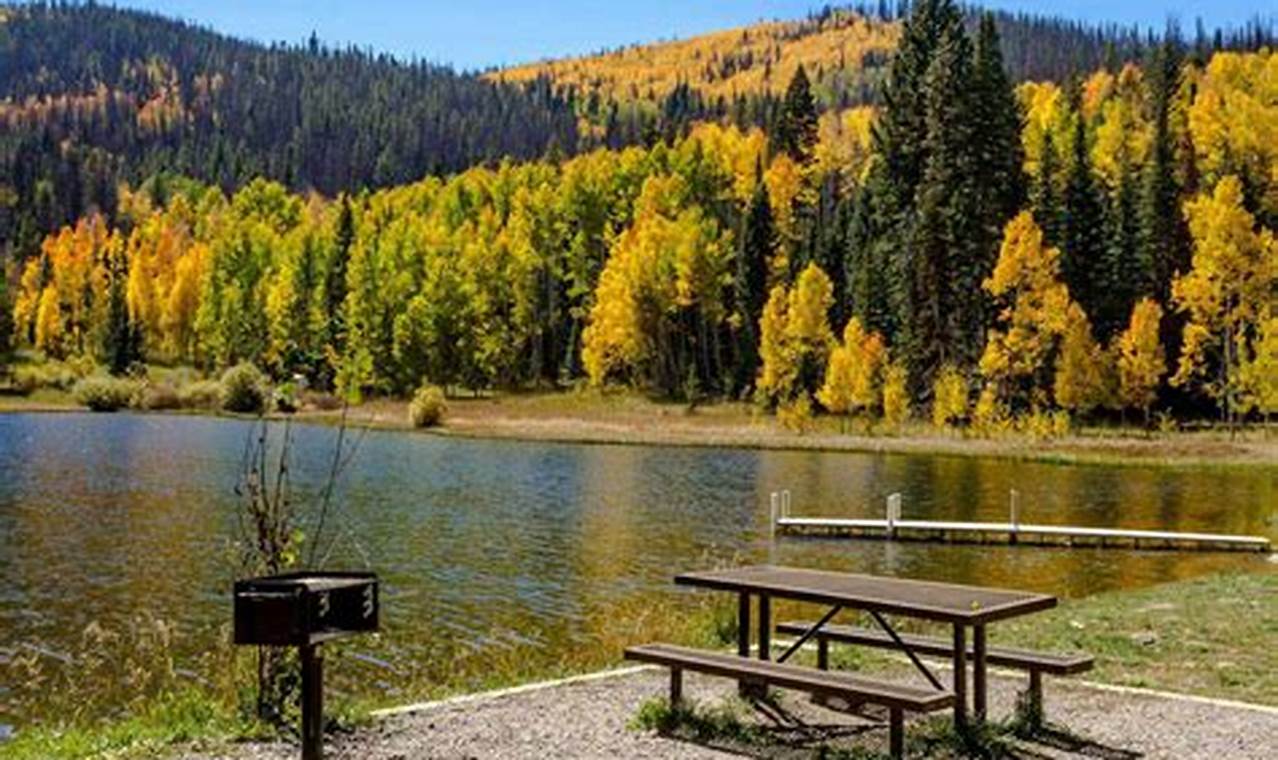 Best Camping Near Water in Colorado: A Guide to the Most Serene Locations