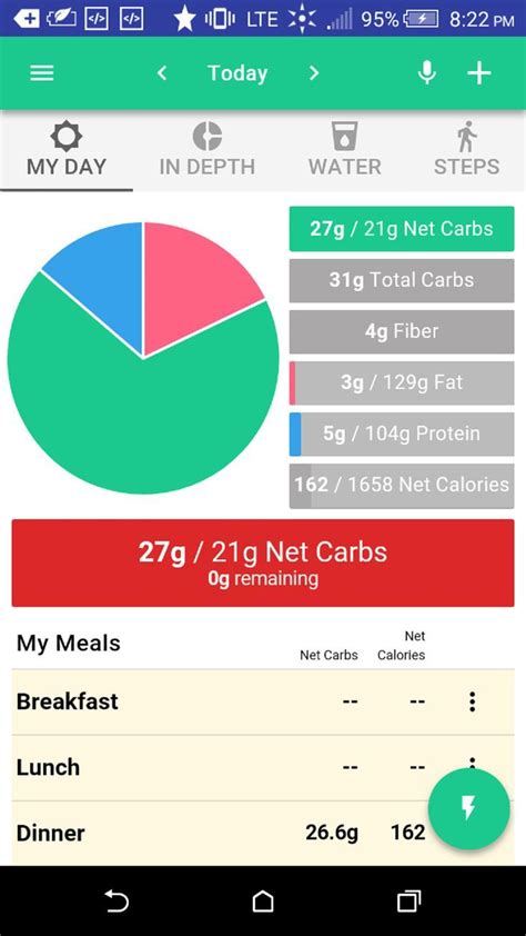 15 Free carb counting apps for Android & iOS Free apps for Android