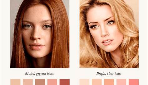 Best Clothes For Warm Skin Tone Colors Your The Ultimate Guide To