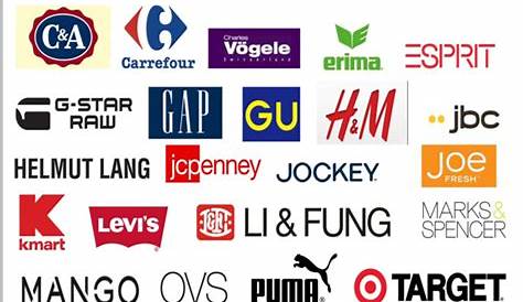 Best Clothing Brand Stocks