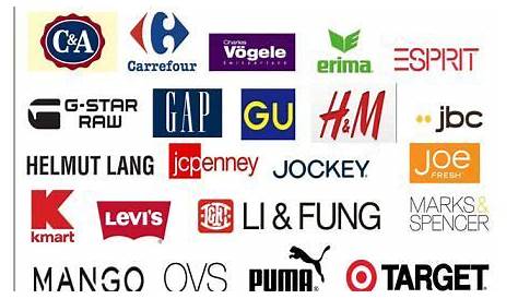 Best Clothing Brands Europe