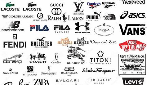 Best Clothing Brands For Environment