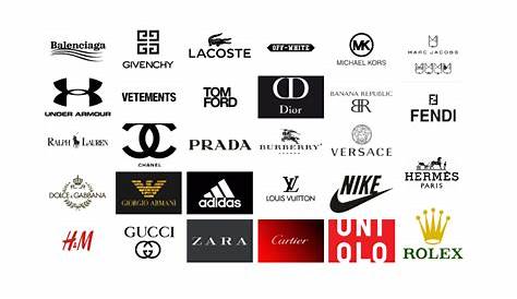 Best Clothing Brands Top 10