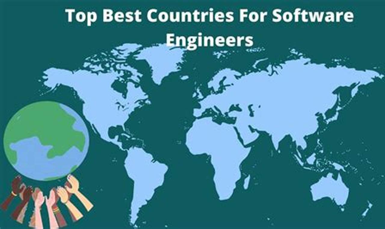 How to Find the Best Countries for Software Engineers: A Comprehensive Guide
