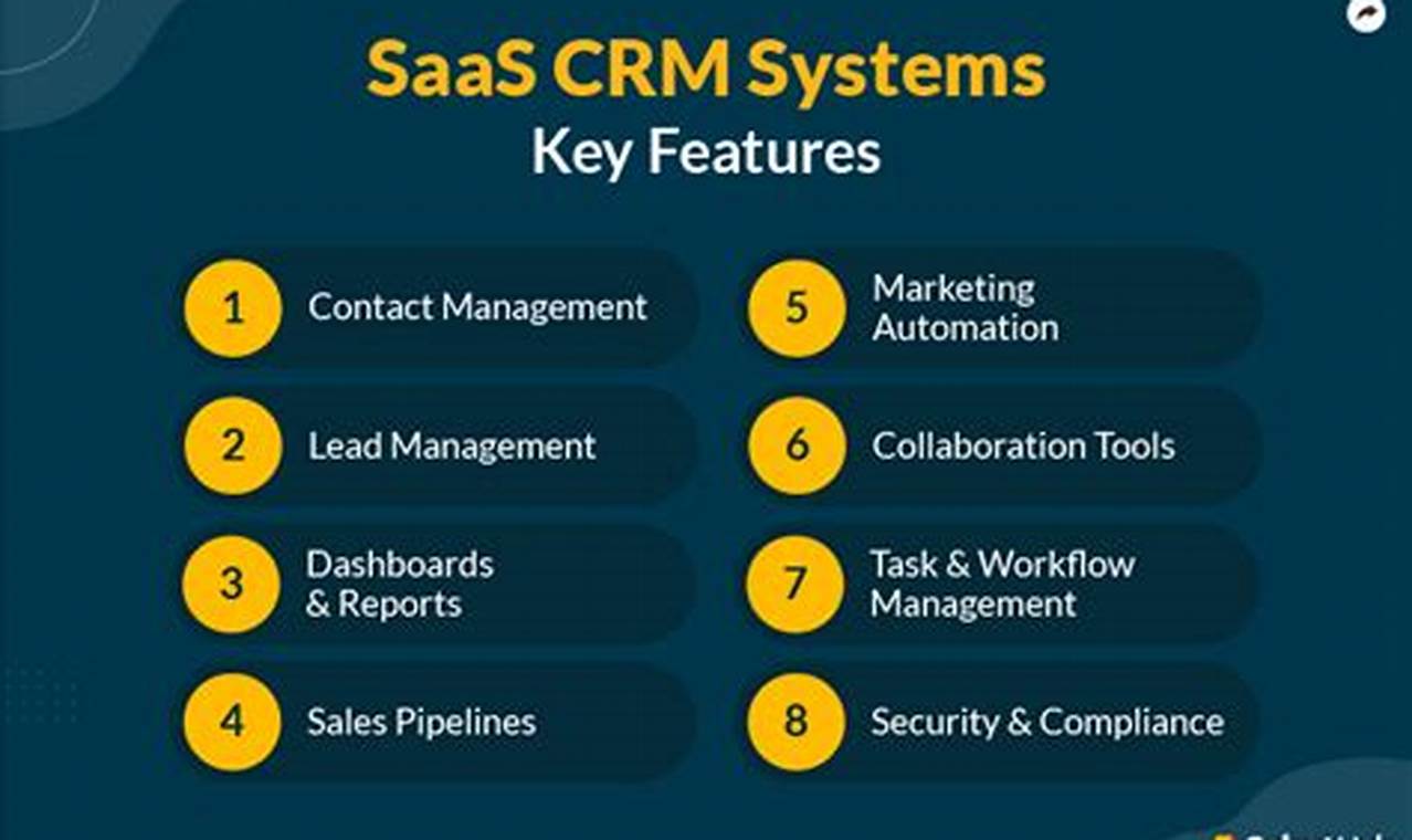 Best Crm For Saas Startups: A Comprehensive Guide