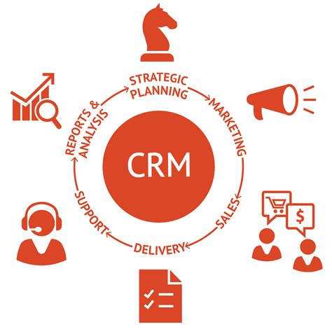 Best Crm Tools For Startups Waraqa Blog
