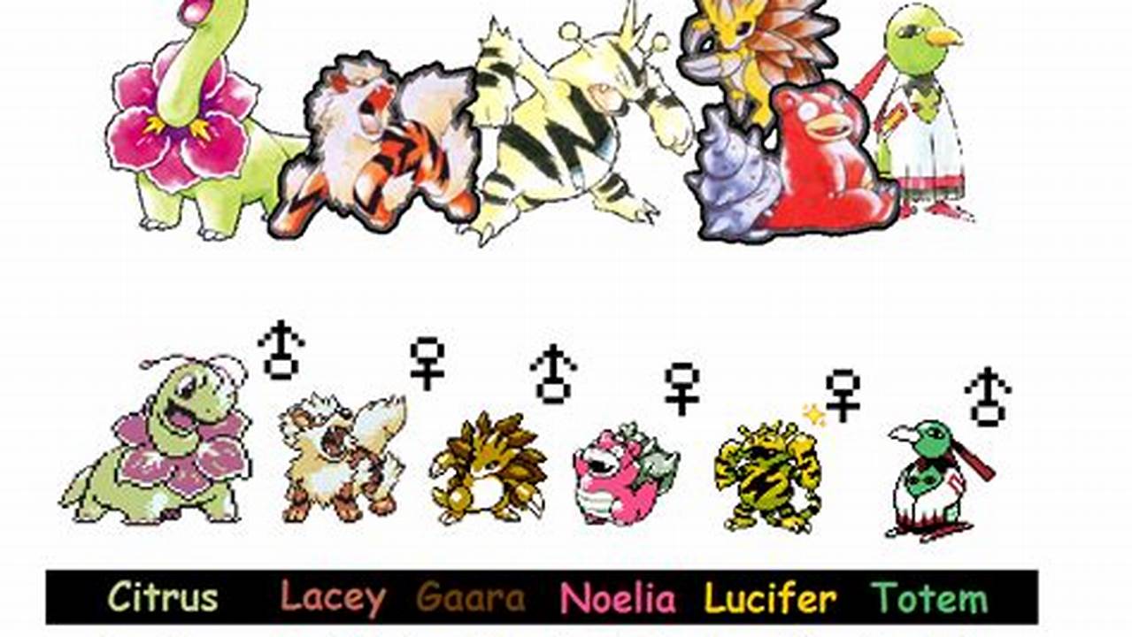 Best Crystal Team Pokémon: Dominate the Johto Region