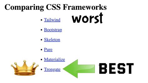 15 Best Responsive CSS Frameworks for Web Design in 2021
