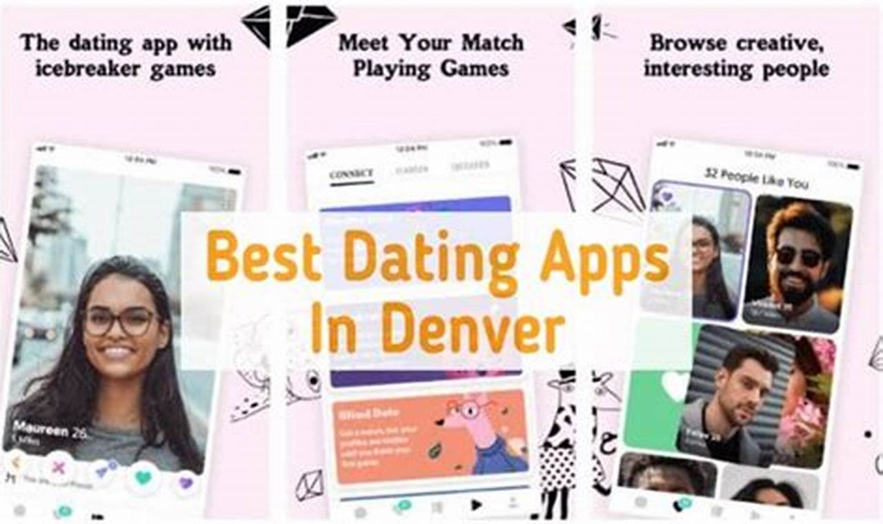 Uncover Denver's Top Dating Apps: Expert Insights from Reddit