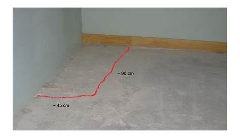 Best Self Leveling Concrete used to smooth Uneven Floors Duraamen