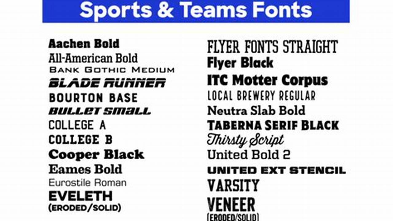 Discover the Ultimate Font Guide for Electrifying Jersey Names on Cricut
