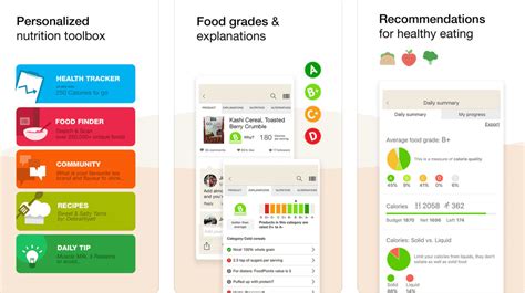 The 9 Best Food Tracker Apps of 2021