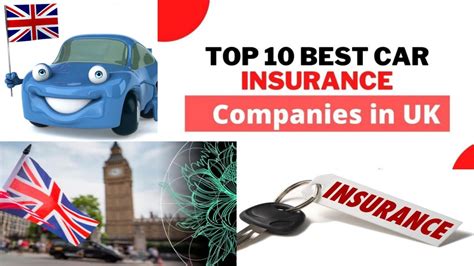 Best For Car Insurance Uk