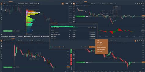 Best Forex Backtesting Software In 2023