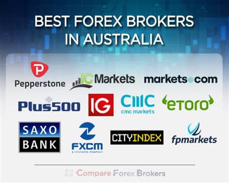 Best Forex Broker In Australia In 2023