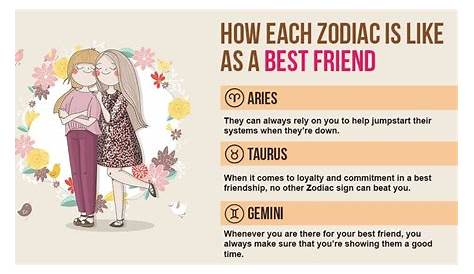 6 Types Of Friends Based On Zodiac Signs