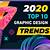 best graphic design websites 2020