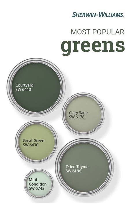 The Best Dark Green Paint Colors To Use in Your Home! • Project Allen