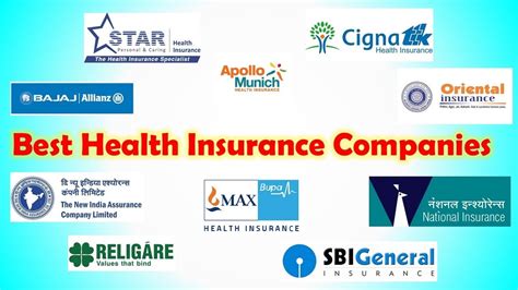 Top 10 Best Health Insurance Companies In India 2020 YouTube